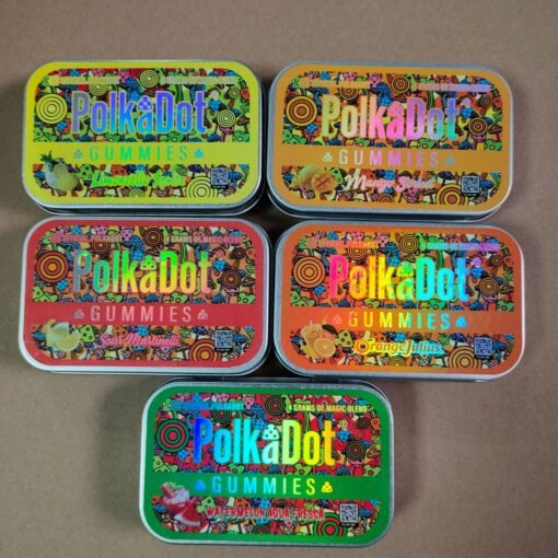 Polkadot Gummies